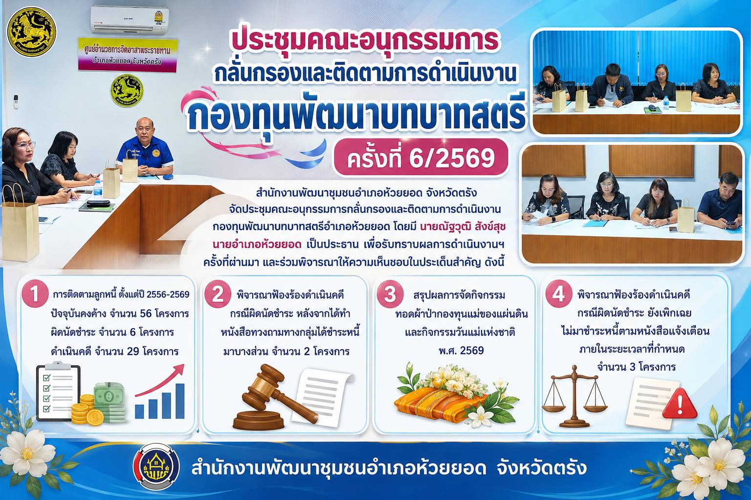 สพอ.ห้วยยอด จังหวัดตรัง ประชุมคณะอนุกรรมการกลั่นกรองและติดตามการดำเนินงานกองทุนพัฒนาบทบาทสตรี ครั้งที่ 6/2569