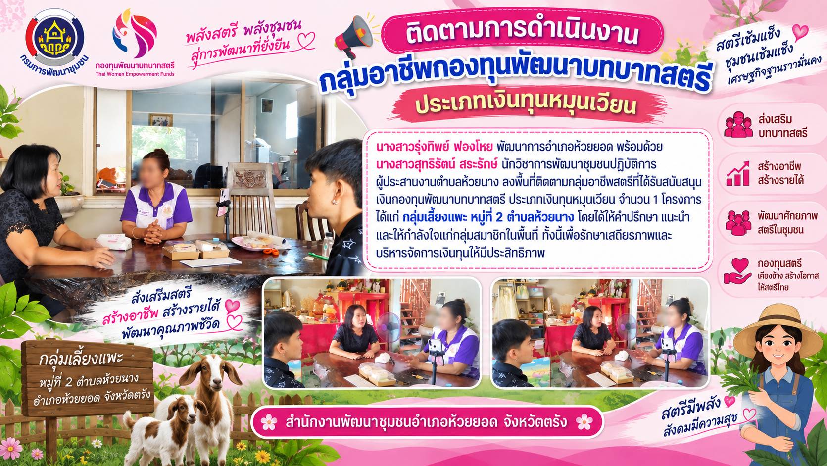 สพอ.ห้วยยอด จังหวัดตรัง ติดตามการดำเนินงานกลุ่มอาชีพกองทุนพัฒนาบทบาทสตรี ประเภทเงินทุนหมุนเวียน