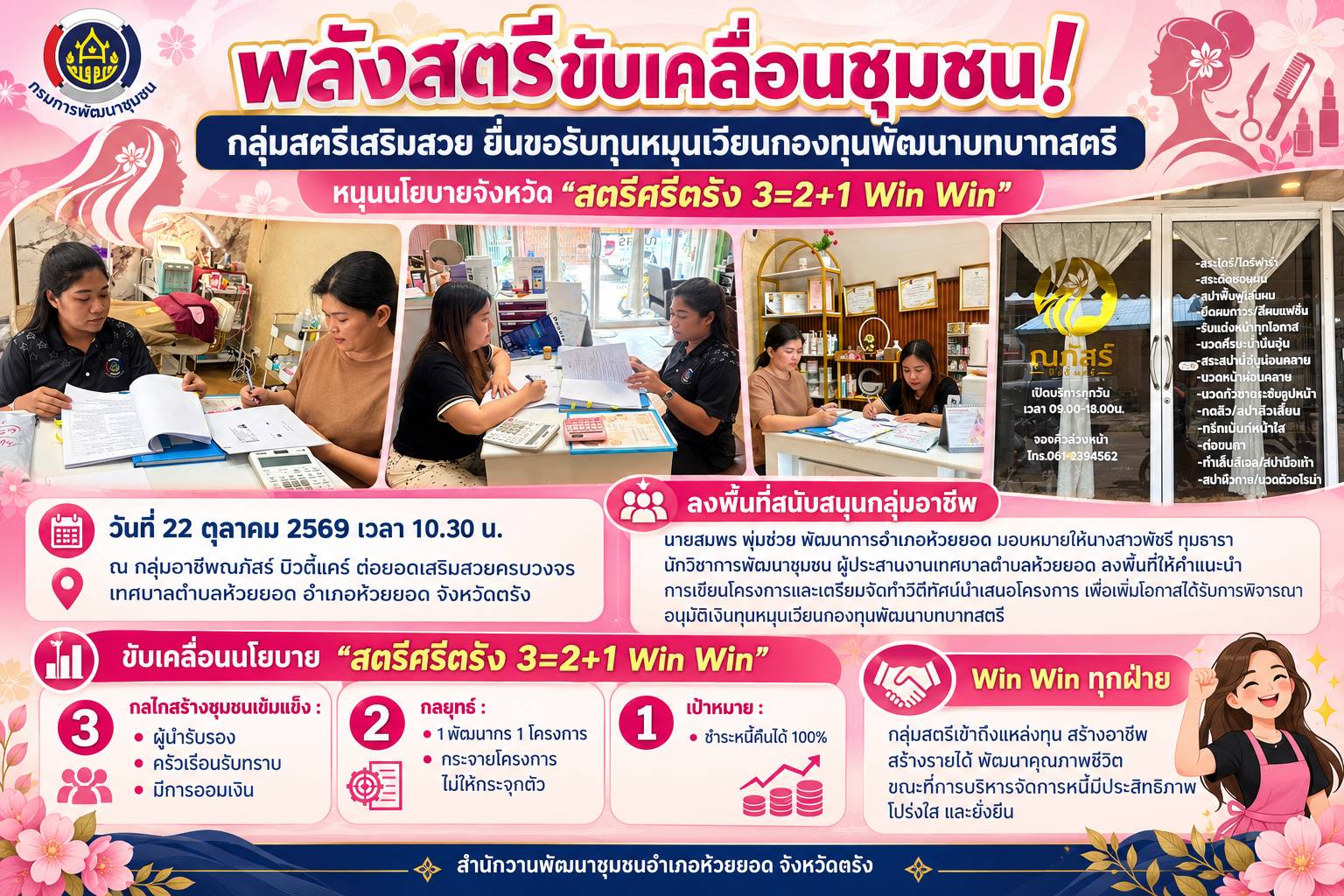 สพอ.ห้วยยอด จังหวัดตรัง พลังสตรีขับเคลื่อนชุมชน! กลุ่มสตรีเสริมสวย ยื่นขอรับทุนหมุนเวียนกองทุนพัฒนาบทบาทสตรี หนุนนโยบายจังหวัด "สตรีศรีตรัง 3=2+1 Win Win"