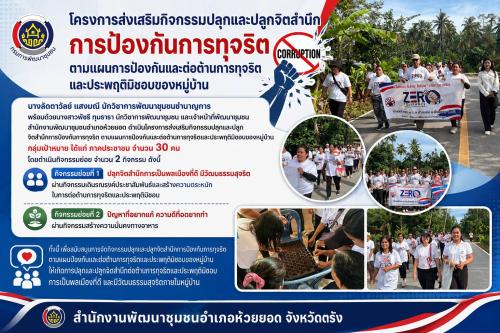 สพอ.ห้วยยอด จังหวัดตรัง ดำเนินโครงการส่งเสริมกิจกรรมปลุกและปลูกจิตสำนึกการป้องกันการทุจริต ตามแผนการป้องกันและต่อต้านการทุจริตและประพฤติมิชอบของหมู่บ้าน